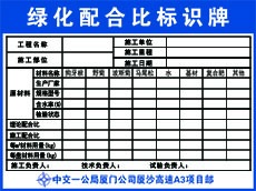標(biāo)識(shí)牌圖片